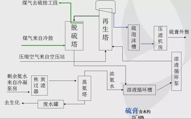 &#29615;&#29699;&#40;&#20013;&#22269;&#41;&#20307;&#32946;&#23448;&#26041;&#32593;&#31449;